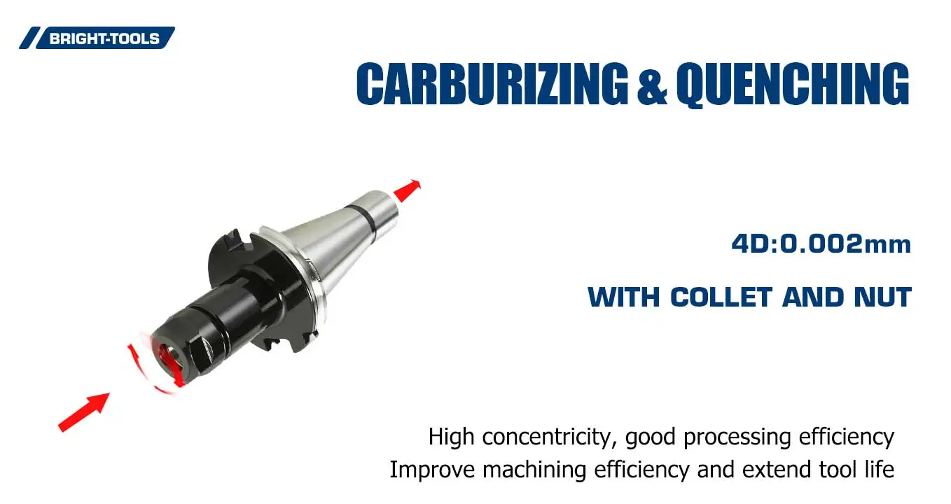 Carburizing و قطع انواع هدایت ابزار Cnc