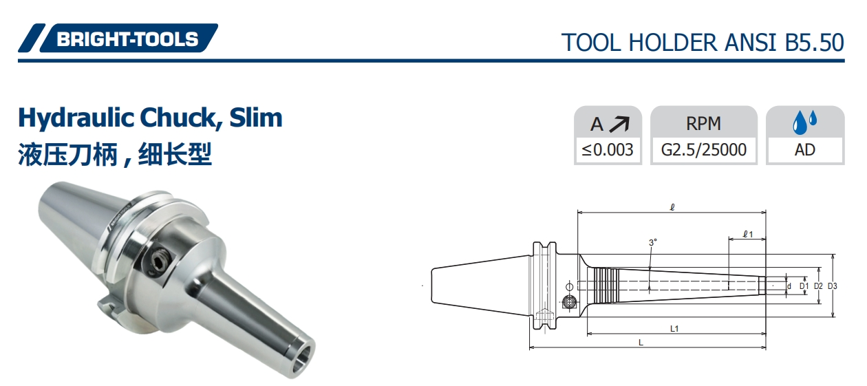 اطلاعات هیدرولیک چاک، اسلیم