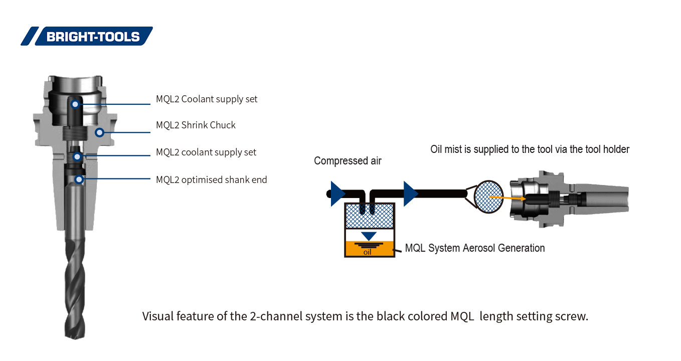 HSK-MQL2-3.jpg