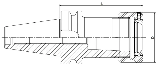 مشخصات سه نظام OZ Collet